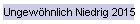 Ungewhnlich Niedrig 2015