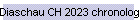 Diaschau CH 2023 chronologisch Breite 600